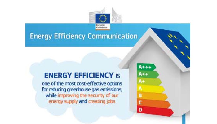 European Commission presents its Energy Efficiency Communication 2014