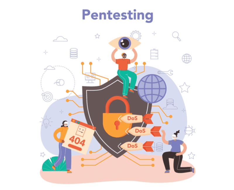 https://www.resolvo.eu/wp-content/uploads/2024/08/pentesting_image.png